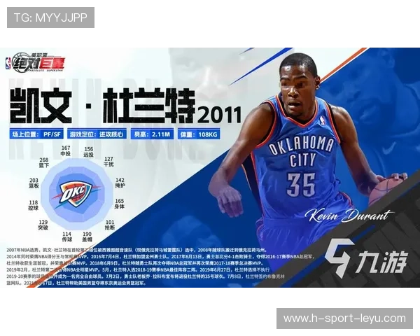 杜兰特转型导师：篮球巨星的成功之路，跨越领域的智慧启示